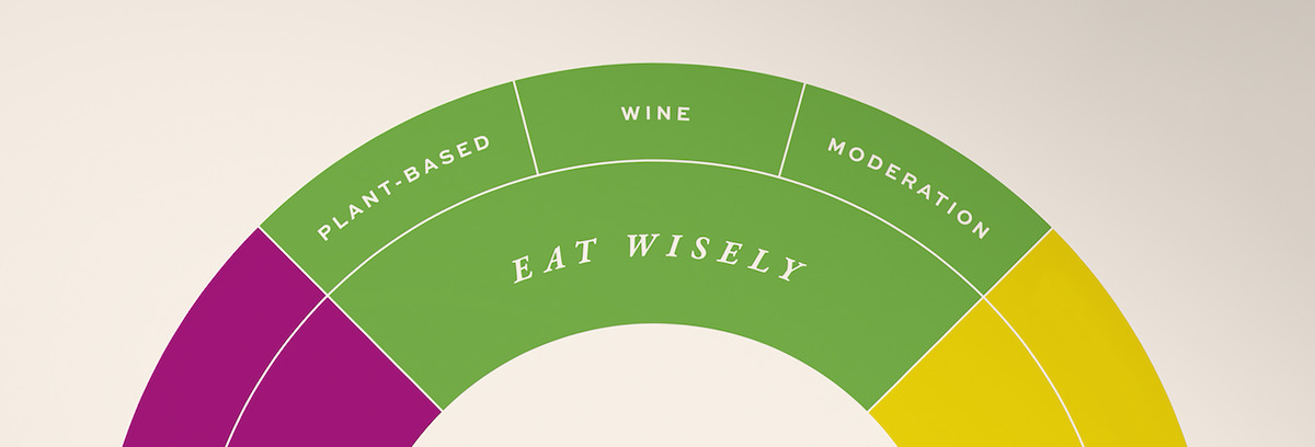 Eat wisely