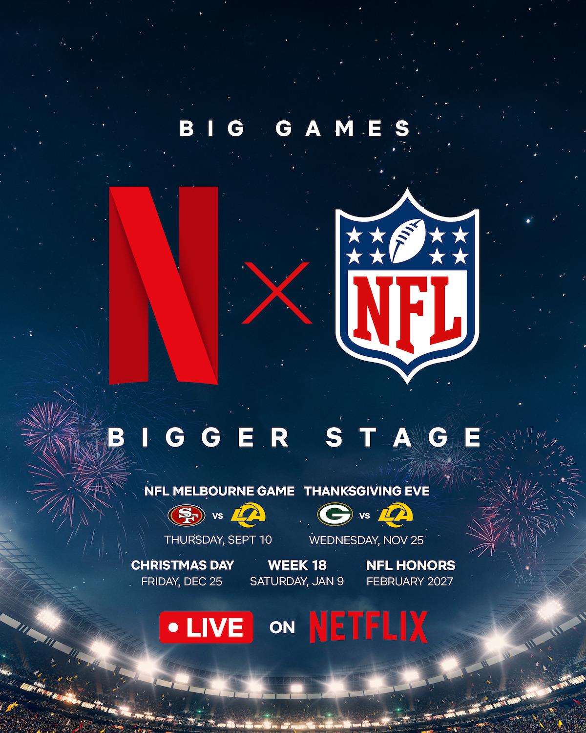 Netflix and NFL partnership announcement image, featuring their logos, a football stadium with fireworks, key upcoming NFL game dates, and a "Live on Netflix" banner, emphasizing major NFL games streaming on Netflix.
