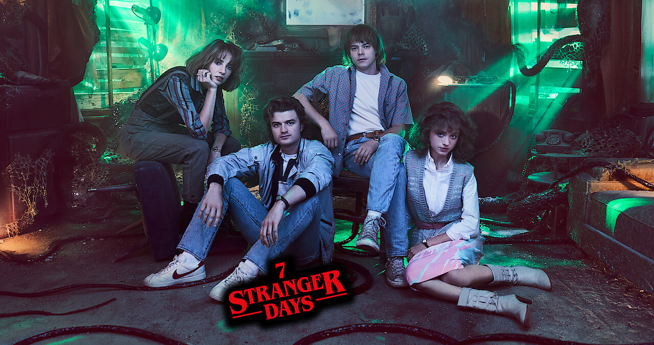 Everything to Know about the ’80s Fashion of ‘Stranger Things’